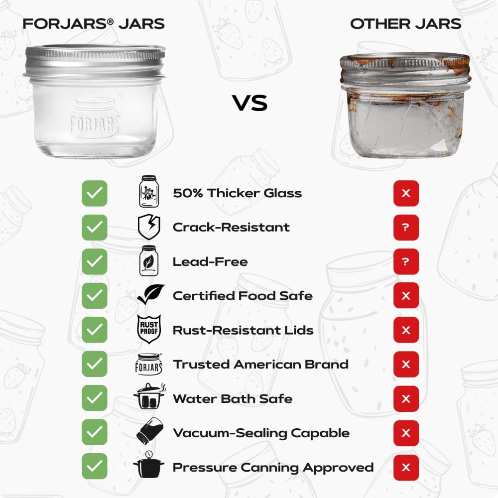 Premium 8oz Mason Jars with Li - Mason Jar 8Oz 评论和价格